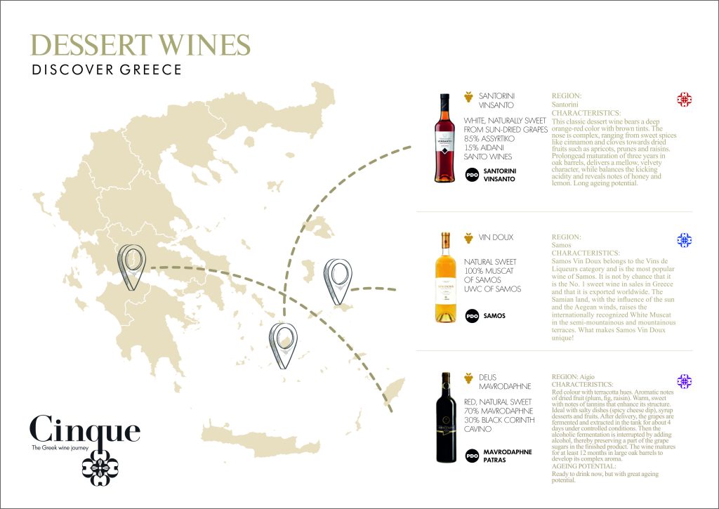 Cinque Wine Tasting Map Central Greece White x3