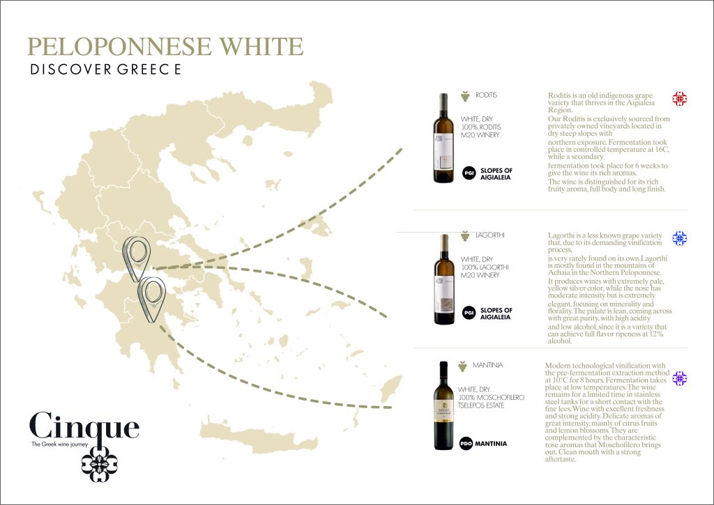 Cinque Wine Tasting Map Peloponnese White x3
