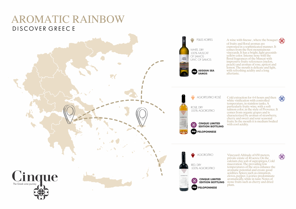 Cinque Wine Tasting Aromatic Rainbow