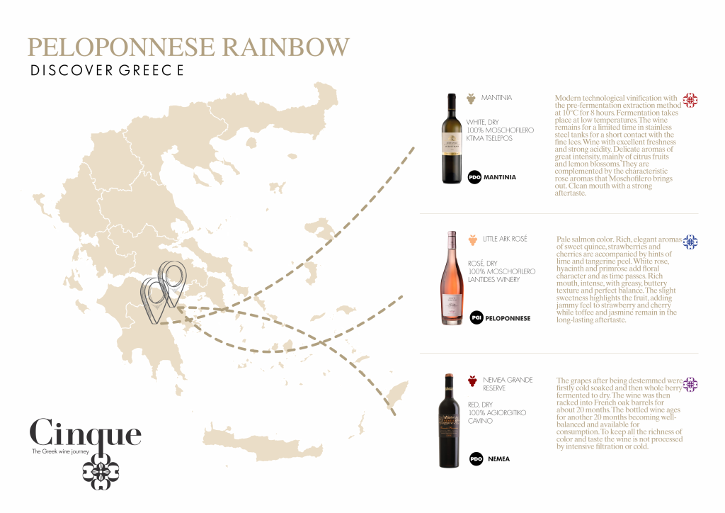 Cinque Wine Tasting Peloponnese Rainbow