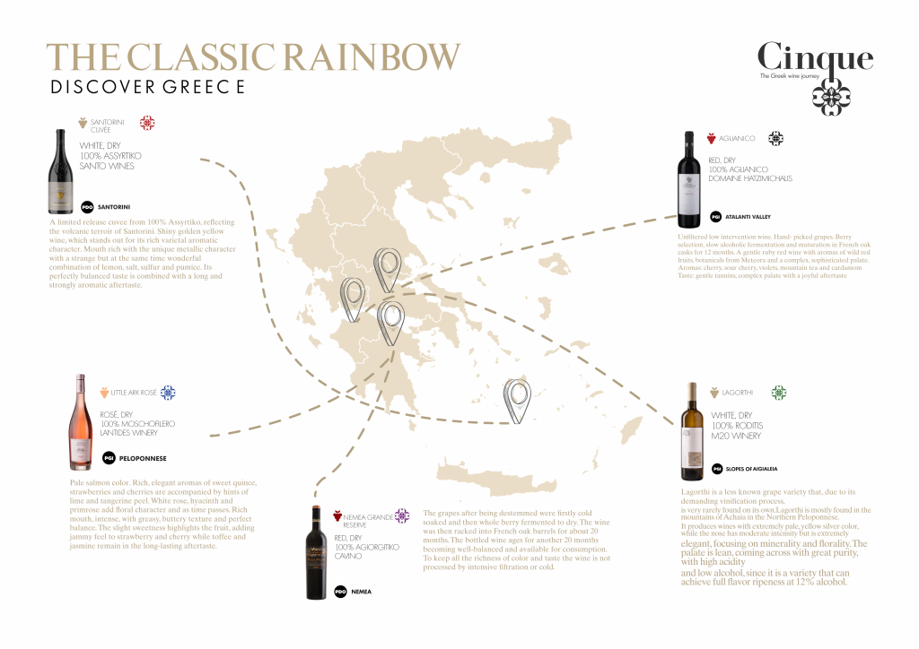 Cinque Wine Tasting The Classic Rainbow